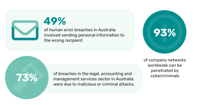 key-stats-image