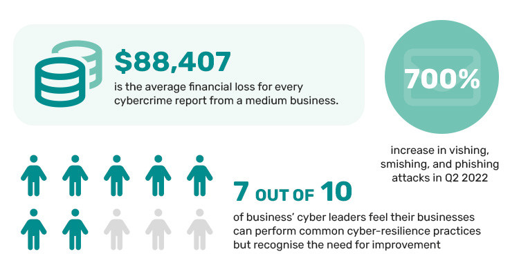 key-stats-image